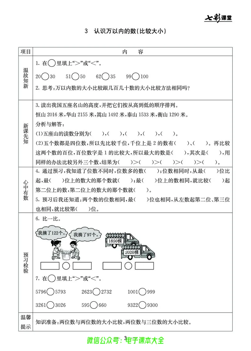 冀教版3a_26春四年级上下册人教版_四上英语合集人教版PEP英语四年级上册新教材（教学视频+课件+动画+音频+练习+教案）_17练习资料_小学英语（预习复习资料大礼包）_《预习卡》