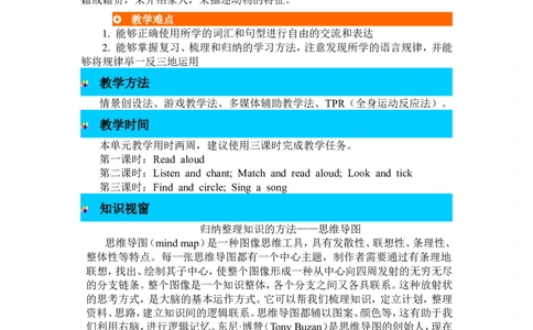 单元概述与课时安排_26春四年级上下册人教版_四上英语合集人教版PEP英语四年级上册新教材（教学视频+课件+动画+音频+练习+教案）_19同步教案课件_人教pep3_3-6年级下册_3年级下册_2024春