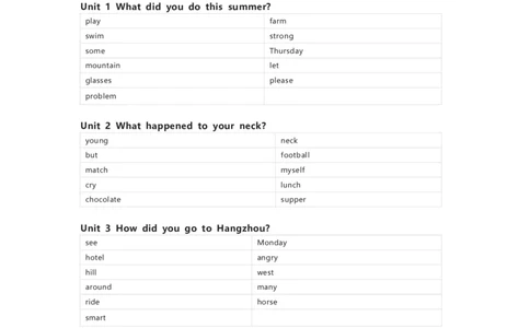 北京版（一起）英语六年级上册单词默写表_26春四年级上下册人教版_四上英语合集人教版PEP英语四年级上册新教材（教学视频+课件+动画+音频+练习+教案）_17练习资料_北京版