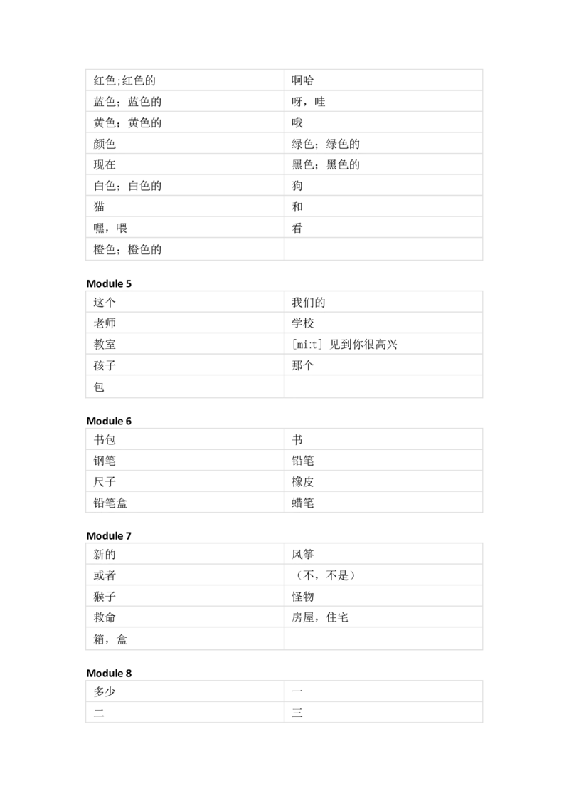 外研版（一起）小学英语一年级上册单词默写_26春四年级上下册人教版_四上英语合集人教版PEP英语四年级上册新教材（教学视频+课件+动画+音频+练习+教案）_17练习资料_1-6年级上册