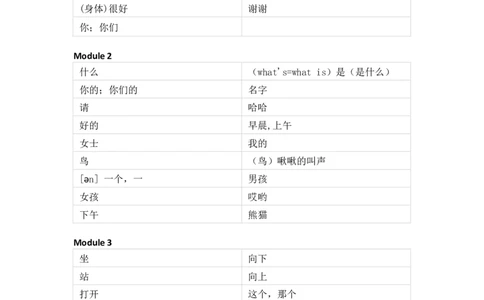 外研版（一起）小学英语一年级上册单词默写_26春四年级上下册人教版_四上英语合集人教版PEP英语四年级上册新教材（教学视频+课件+动画+音频+练习+教案）_17练习资料_1-6年级上册