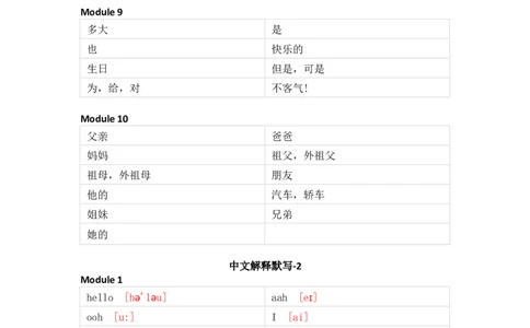 外研版（一起）小学英语一年级上册单词默写_26春四年级上下册人教版_四上英语合集人教版PEP英语四年级上册新教材（教学视频+课件+动画+音频+练习+教案）_17练习资料_1-6年级上册