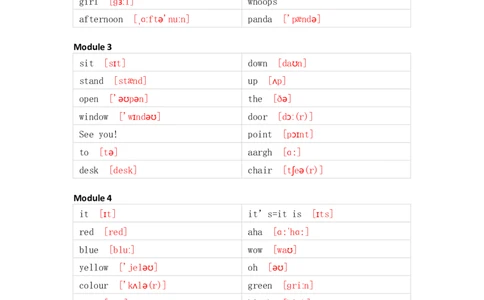外研版（一起）小学英语一年级上册单词默写_26春四年级上下册人教版_四上英语合集人教版PEP英语四年级上册新教材（教学视频+课件+动画+音频+练习+教案）_17练习资料_1-6年级上册