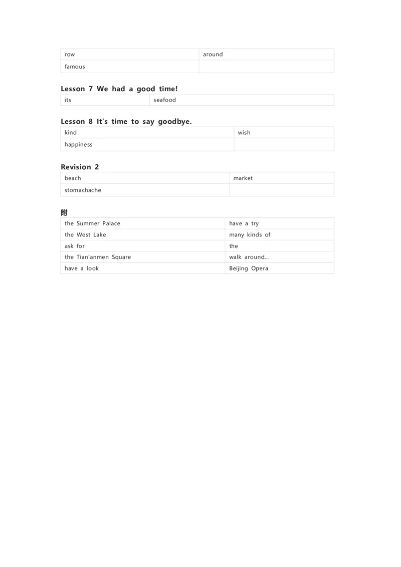 接力版英语六年级下册单词默写表_26春四年级上下册人教版_四上英语合集人教版PEP英语四年级上册新教材（教学视频+课件+动画+音频+练习+教案）_17练习资料_《小学英语单词默写表》
