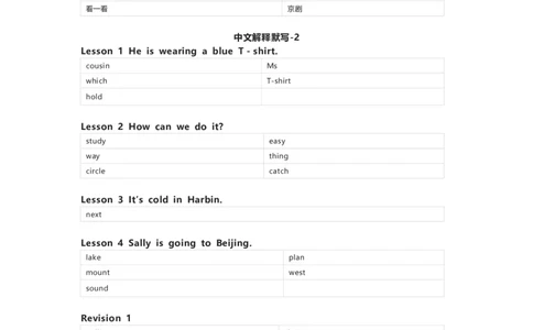 接力版英语六年级下册单词默写表_26春四年级上下册人教版_四上英语合集人教版PEP英语四年级上册新教材（教学视频+课件+动画+音频+练习+教案）_17练习资料_《小学英语单词默写表》