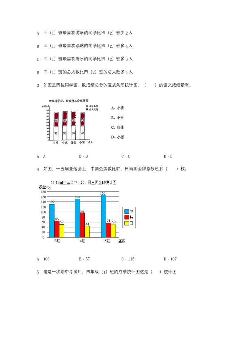 分层训练8.2复式条形统计图四年级下册数学同步练习人教版（含答案）_2026春人教版数学四年级下册_四下人教数学_四年级下册_课时练习_分层练