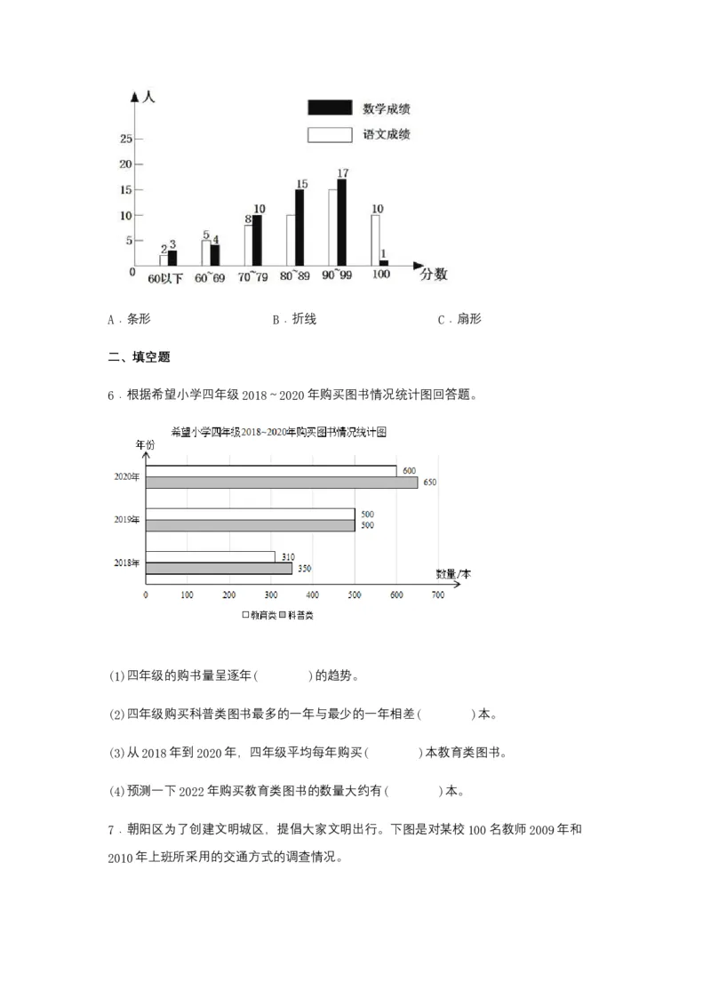 分层训练8.2复式条形统计图四年级下册数学同步练习人教版（含答案）_2026春人教版数学四年级下册_四下人教数学_四年级下册_课时练习_分层练