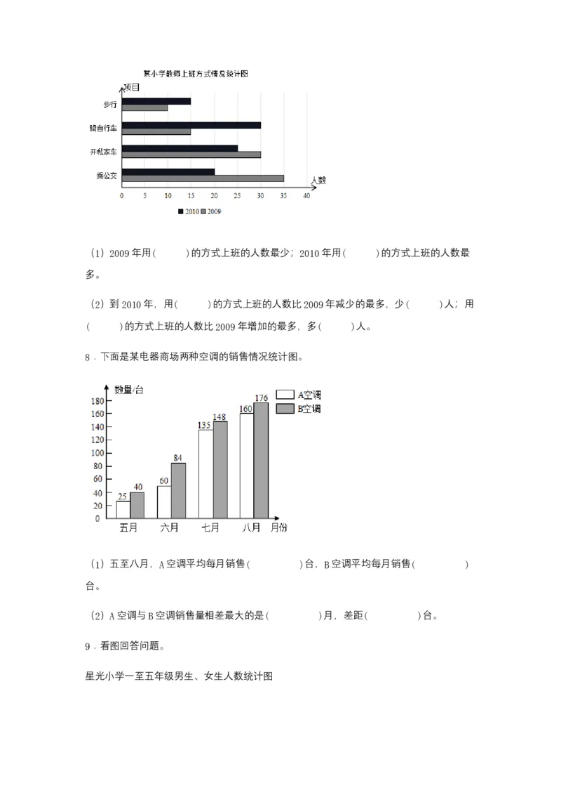分层训练8.2复式条形统计图四年级下册数学同步练习人教版（含答案）_2026春人教版数学四年级下册_四下人教数学_四年级下册_课时练习_分层练