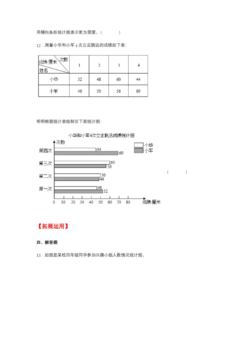 分层训练8.2复式条形统计图四年级下册数学同步练习人教版（含答案）_2026春人教版数学四年级下册_四下人教数学_四年级下册_课时练习_分层练