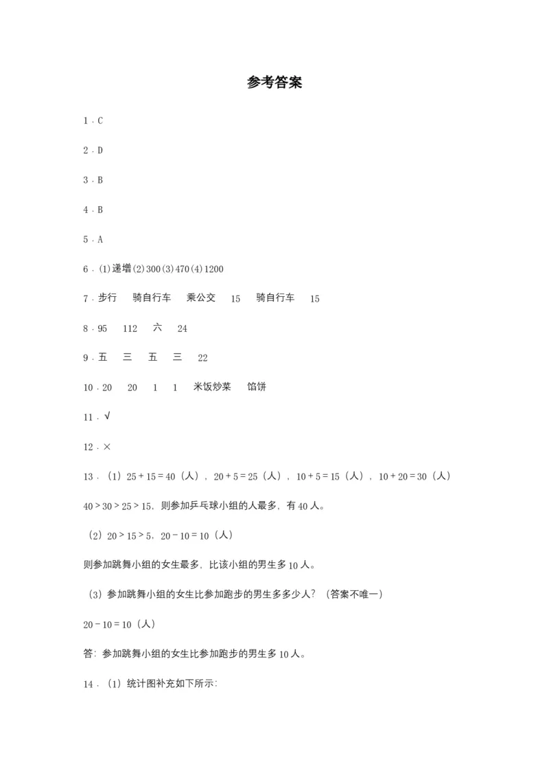 分层训练8.2复式条形统计图四年级下册数学同步练习人教版（含答案）_2026春人教版数学四年级下册_四下人教数学_四年级下册_课时练习_分层练