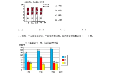 分层训练8.2复式条形统计图四年级下册数学同步练习人教版（含答案）_2026春人教版数学四年级下册_四下人教数学_四年级下册_课时练习_分层练