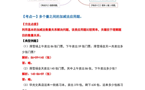 四年级数学下册典型例题系列之第一单元四则运算的应用题部分（解析版）_2026春人教版数学四年级下册_四下人教数学_四年级下册_专项练习