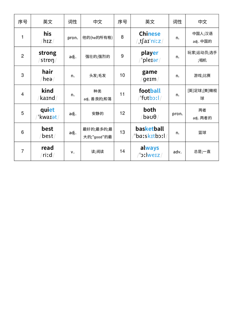 单词表_26春四年级上下册人教版_四上英语合集人教版PEP英语四年级上册新教材（教学视频+课件+动画+音频+练习+教案）_01单词表（word+pdf）