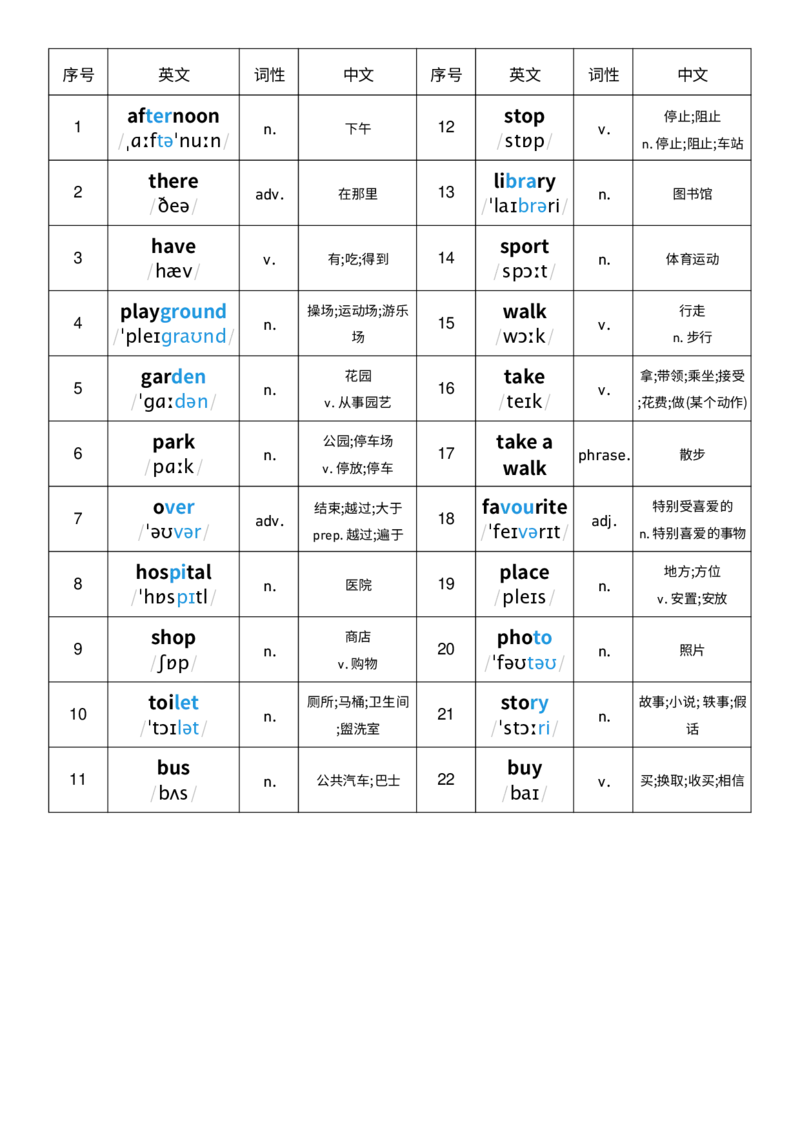 单词表_26春四年级上下册人教版_四上英语合集人教版PEP英语四年级上册新教材（教学视频+课件+动画+音频+练习+教案）_01单词表（word+pdf）