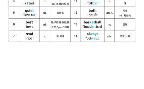 单词表_26春四年级上下册人教版_四上英语合集人教版PEP英语四年级上册新教材（教学视频+课件+动画+音频+练习+教案）_01单词表（word+pdf）