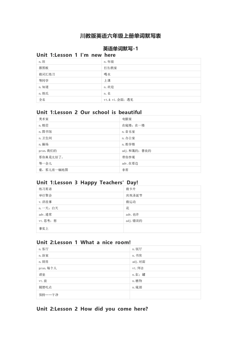 川教版英语六年级上册单词默写表_26春四年级上下册人教版_四上英语合集人教版PEP英语四年级上册新教材（教学视频+课件+动画+音频+练习+教案）_17练习资料_《小学英语单词默写表》