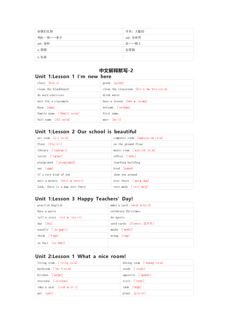 川教版英语六年级上册单词默写表_26春四年级上下册人教版_四上英语合集人教版PEP英语四年级上册新教材（教学视频+课件+动画+音频+练习+教案）_17练习资料_《小学英语单词默写表》