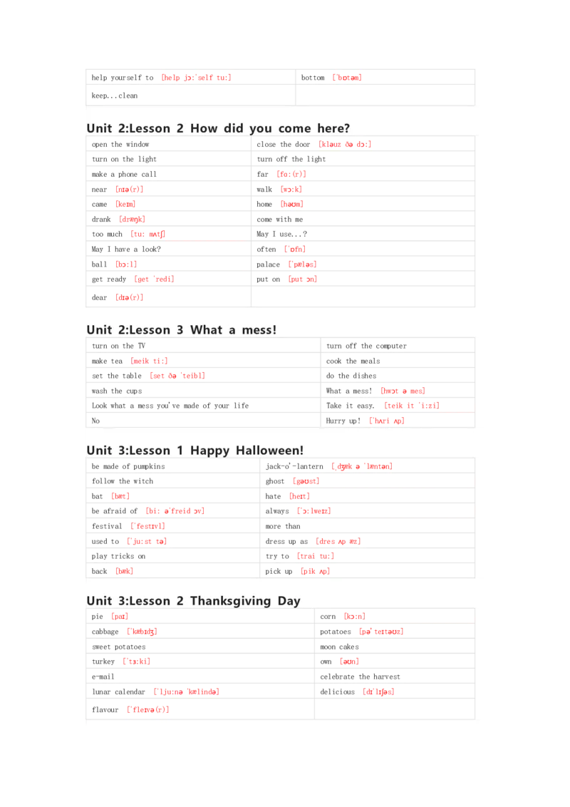 川教版英语六年级上册单词默写表_26春四年级上下册人教版_四上英语合集人教版PEP英语四年级上册新教材（教学视频+课件+动画+音频+练习+教案）_17练习资料_《小学英语单词默写表》