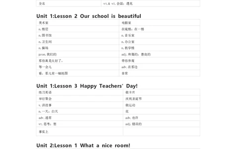 川教版英语六年级上册单词默写表_26春四年级上下册人教版_四上英语合集人教版PEP英语四年级上册新教材（教学视频+课件+动画+音频+练习+教案）_17练习资料_《小学英语单词默写表》