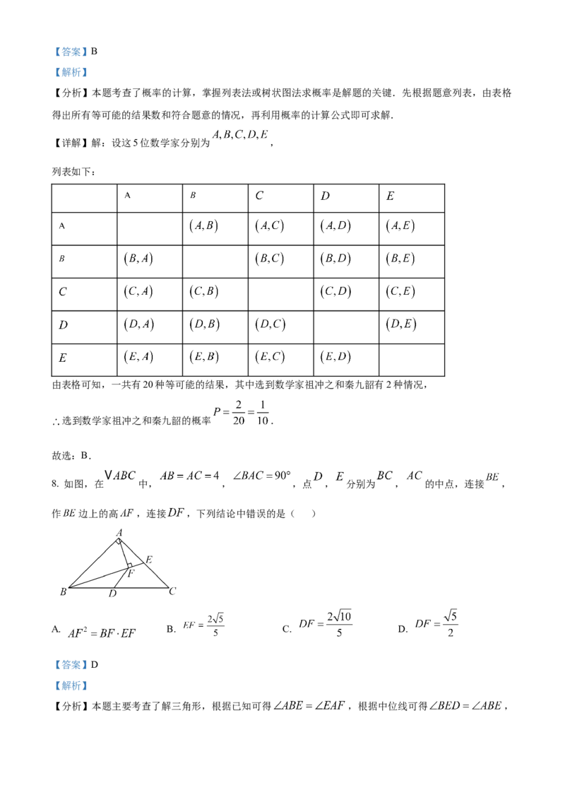 精品解析：安徽省芜湖市第二十八中学2025年九年级二模数学试卷（解析版）_2025年安徽省中考模拟试卷数学_2025年安徽数学二模卷61份
