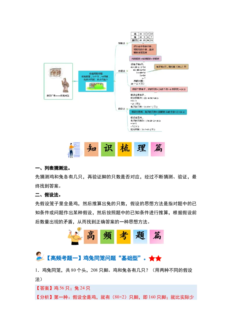 第九单元数学广角&mdash;&mdash;鸡兔同笼&middot;单元复习篇-四年级数学下册（解析版）人教版_2026春人教版数学四年级下册_四下人教数学_四年级下册_单元复习讲义