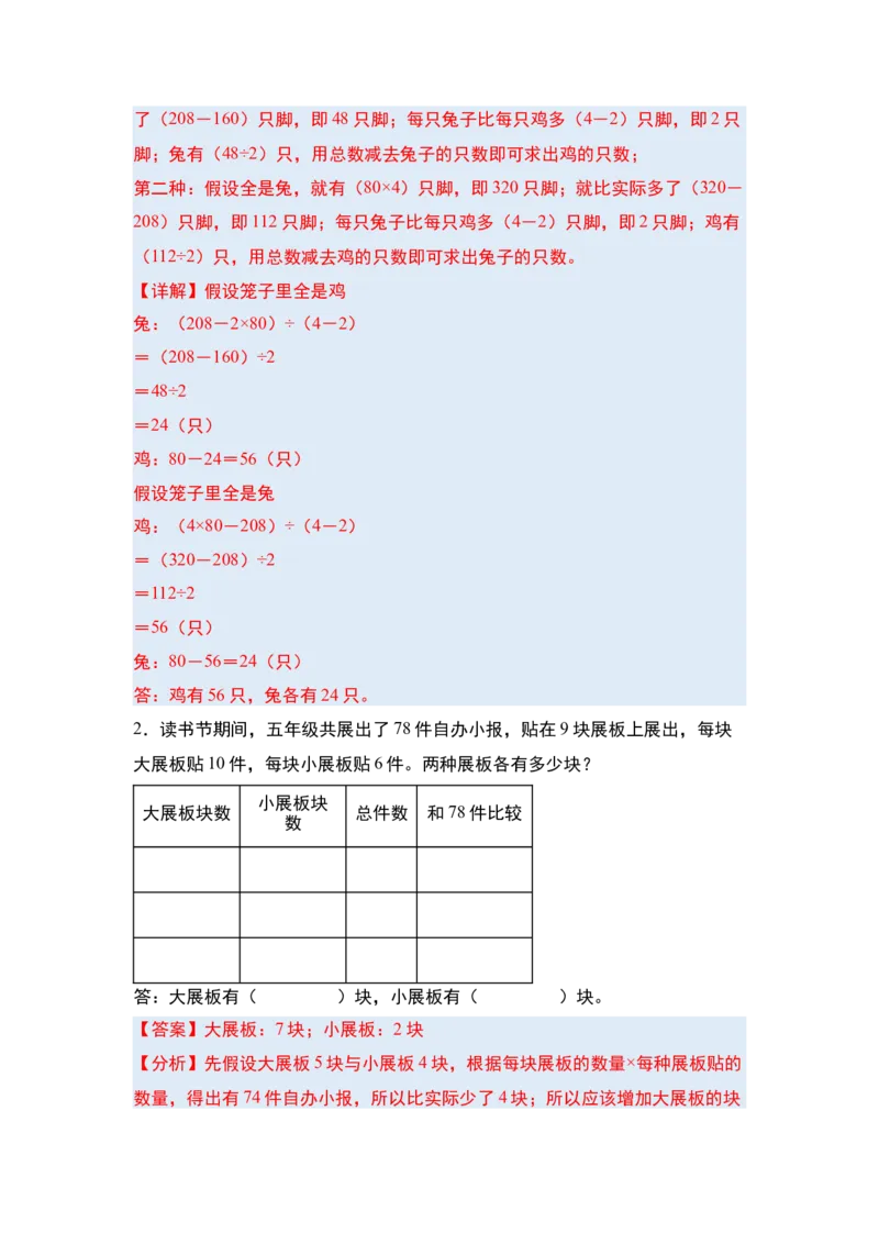 第九单元数学广角&mdash;&mdash;鸡兔同笼&middot;单元复习篇-四年级数学下册（解析版）人教版_2026春人教版数学四年级下册_四下人教数学_四年级下册_单元复习讲义