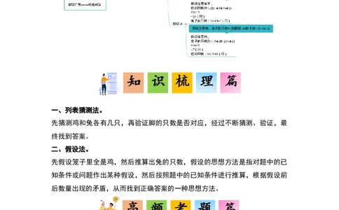 第九单元数学广角&mdash;&mdash;鸡兔同笼&middot;单元复习篇-四年级数学下册（解析版）人教版_2026春人教版数学四年级下册_四下人教数学_四年级下册_单元复习讲义
