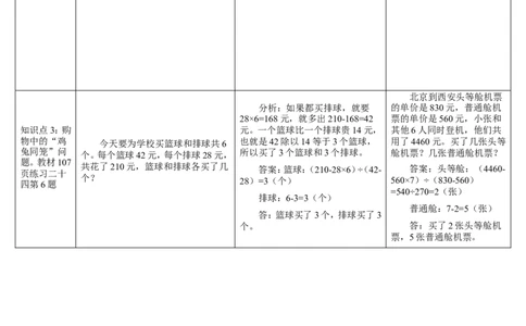 练习课_2026春人教版数学四年级下册_四下人教数学_四年级下册_教案_教案2+导学案人教四下数学_导学案_9数学广角&mdash;&mdash;鸡兔同笼