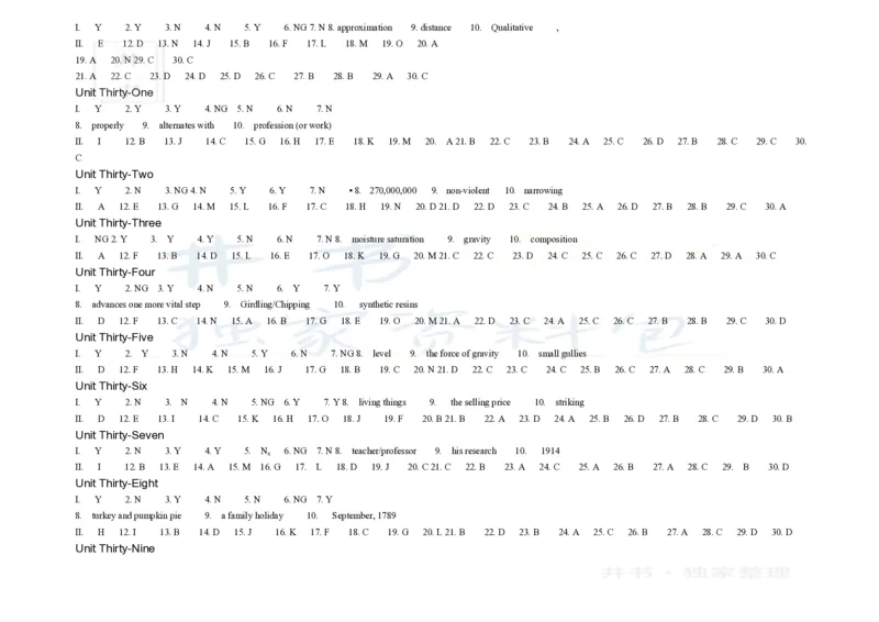 大学英语四级阅读200篇_大学英语四六级_赠送_四六级作文模板+单词_阅读