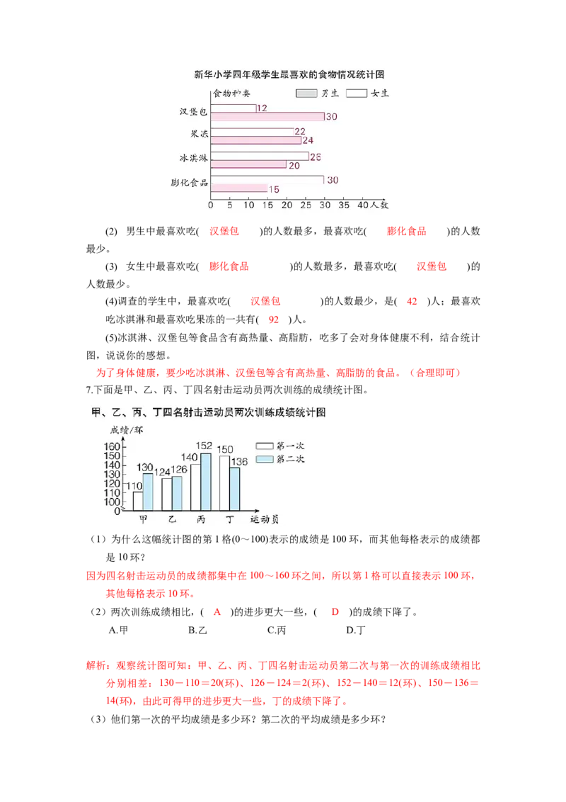 第八单元第2课时复式条形统计图（分层作业）-四年级数学下册人教版_2026春人教版数学四年级下册_四下人教数学_四年级下册_分层作业