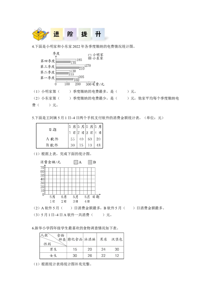 第八单元第2课时复式条形统计图（分层作业）-四年级数学下册人教版_2026春人教版数学四年级下册_四下人教数学_四年级下册_分层作业