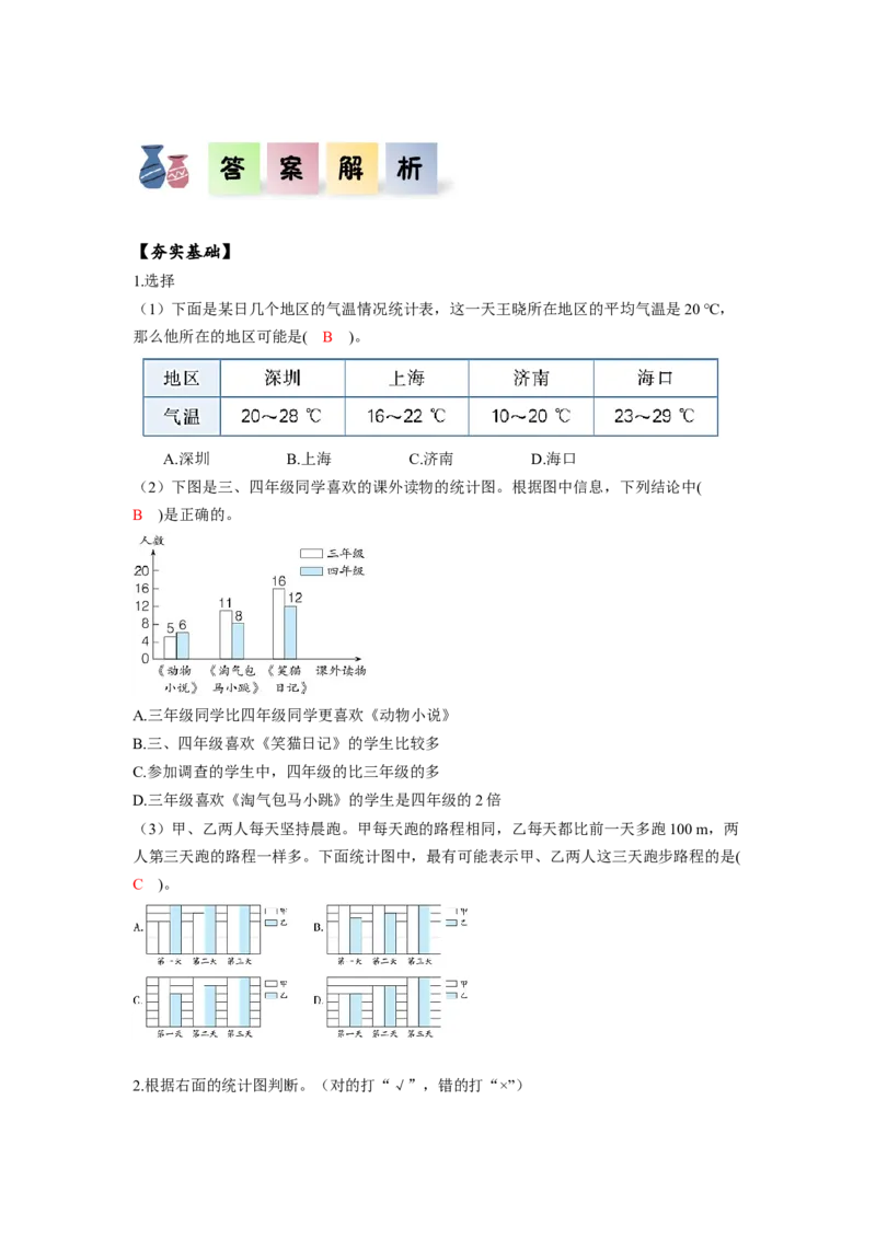 第八单元第2课时复式条形统计图（分层作业）-四年级数学下册人教版_2026春人教版数学四年级下册_四下人教数学_四年级下册_分层作业