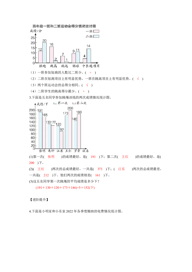 第八单元第2课时复式条形统计图（分层作业）-四年级数学下册人教版_2026春人教版数学四年级下册_四下人教数学_四年级下册_分层作业