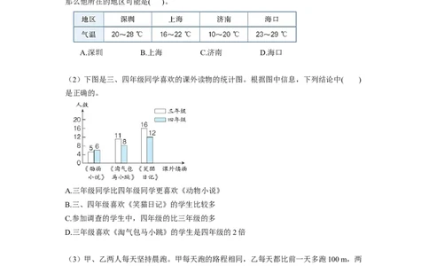 第八单元第2课时复式条形统计图（分层作业）-四年级数学下册人教版_2026春人教版数学四年级下册_四下人教数学_四年级下册_分层作业