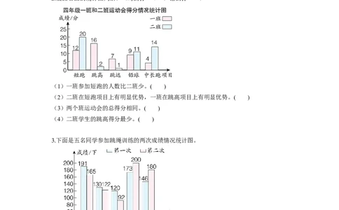 第八单元第2课时复式条形统计图（分层作业）-四年级数学下册人教版_2026春人教版数学四年级下册_四下人教数学_四年级下册_分层作业