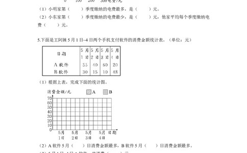第八单元第2课时复式条形统计图（分层作业）-四年级数学下册人教版_2026春人教版数学四年级下册_四下人教数学_四年级下册_分层作业