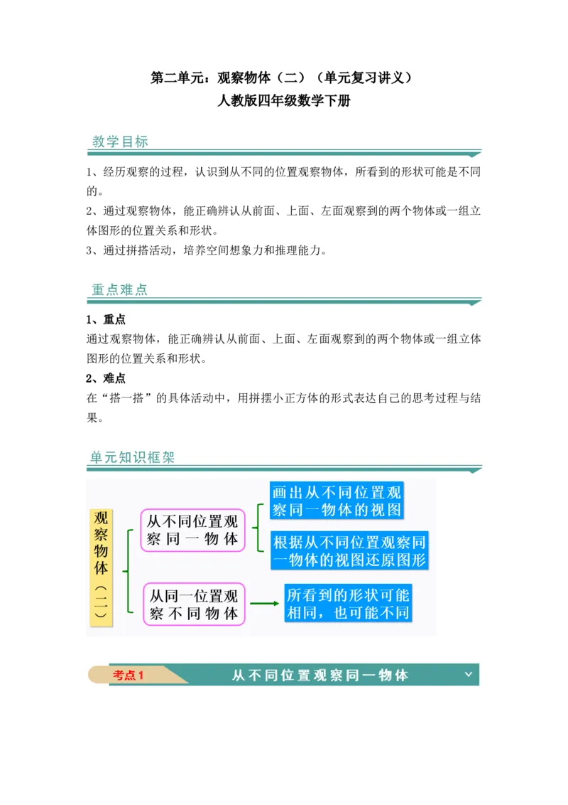 第二单元：观察物体（二）（知识清单）-人教版四年级数学下册_2026春人教版数学四年级下册_四下人教数学_四年级下册_知识清单