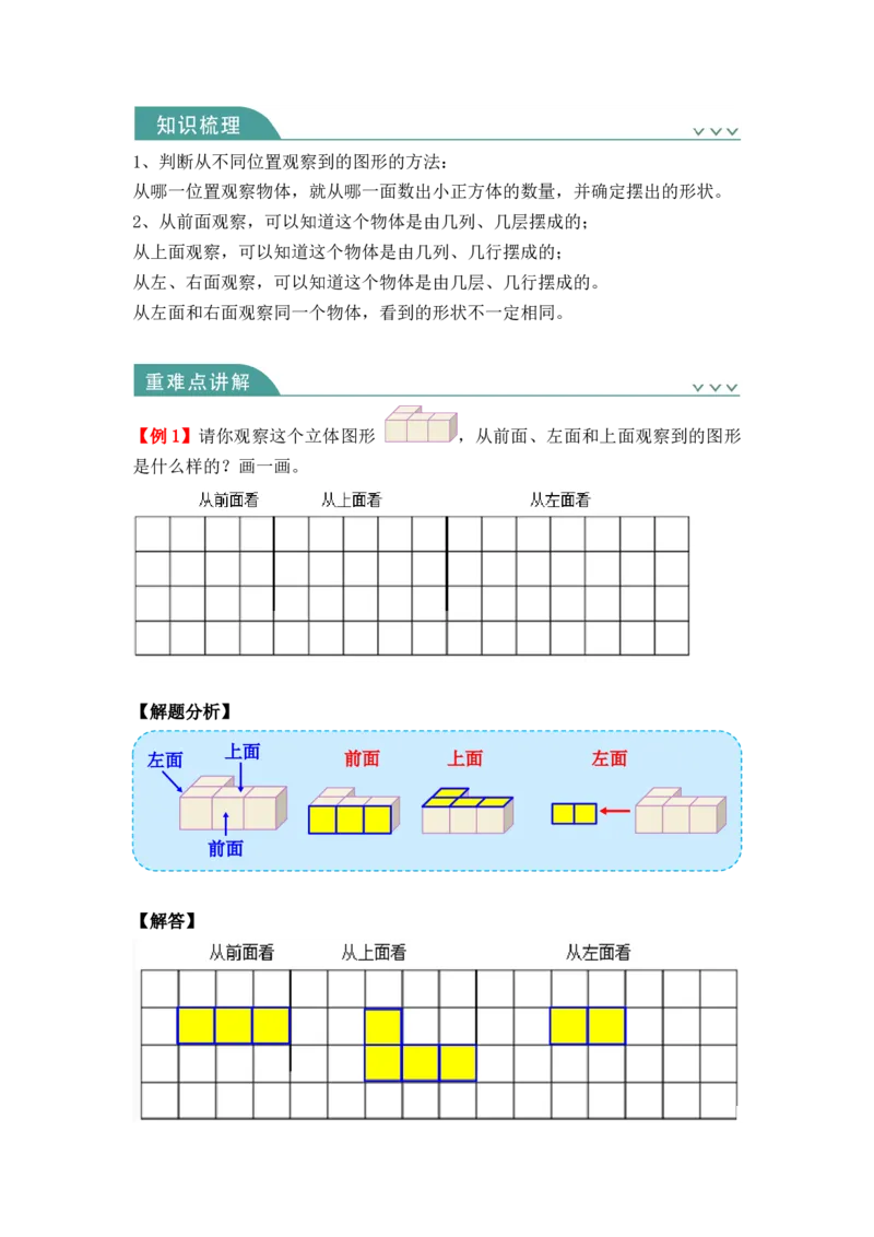第二单元：观察物体（二）（知识清单）-人教版四年级数学下册_2026春人教版数学四年级下册_四下人教数学_四年级下册_知识清单