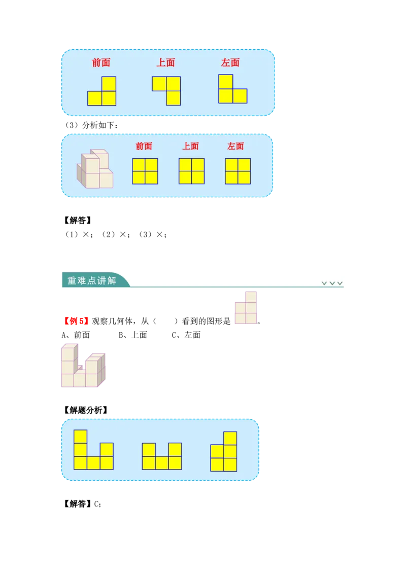 第二单元：观察物体（二）（知识清单）-人教版四年级数学下册_2026春人教版数学四年级下册_四下人教数学_四年级下册_知识清单