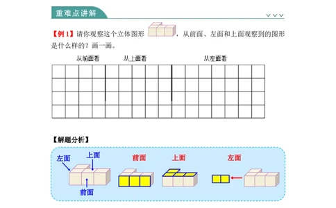 第二单元：观察物体（二）（知识清单）-人教版四年级数学下册_2026春人教版数学四年级下册_四下人教数学_四年级下册_知识清单