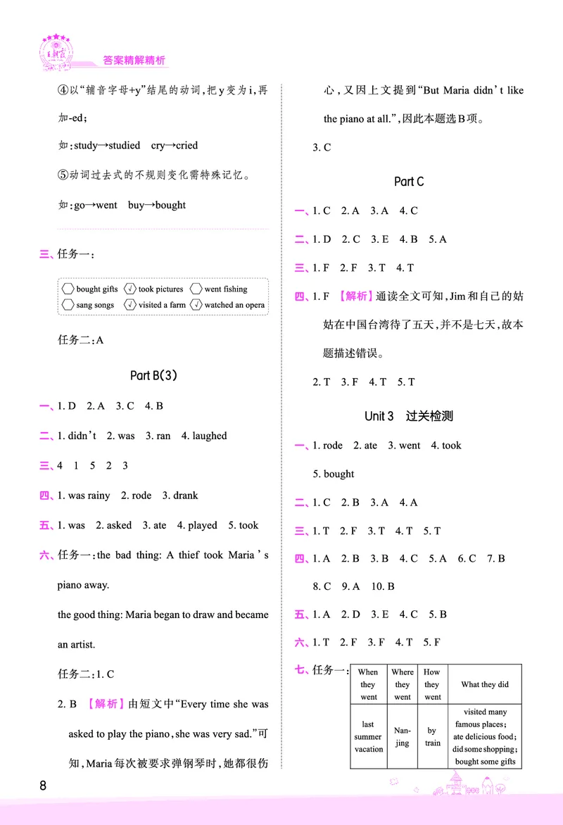 创维新课堂&mdash;PEP六英下册（答案）_26春四年级上下册人教版_四上英语合集人教版PEP英语四年级上册新教材（教学视频+课件+动画+音频+练习+教案）_17练习资料_《创维新课堂》_PEP版