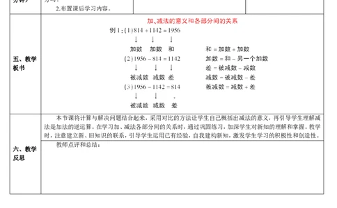 第1课时加、减法的意义和各部分间的关系_2026春人教版数学四年级下册_四下人教数学_四年级下册_教案_教案2+导学案人教四下数学_导学案_1四则运算