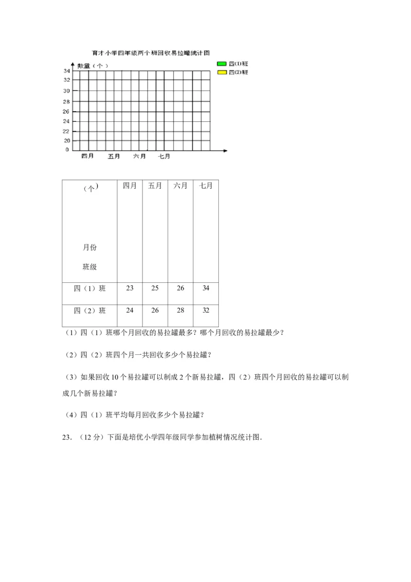 分层训练四年级下册数学单元测试-第八单元统计（基础卷）人教版（含答案）_2026春人教版数学四年级下册_四下人教数学_四年级下册_单元测试_分层测试卷