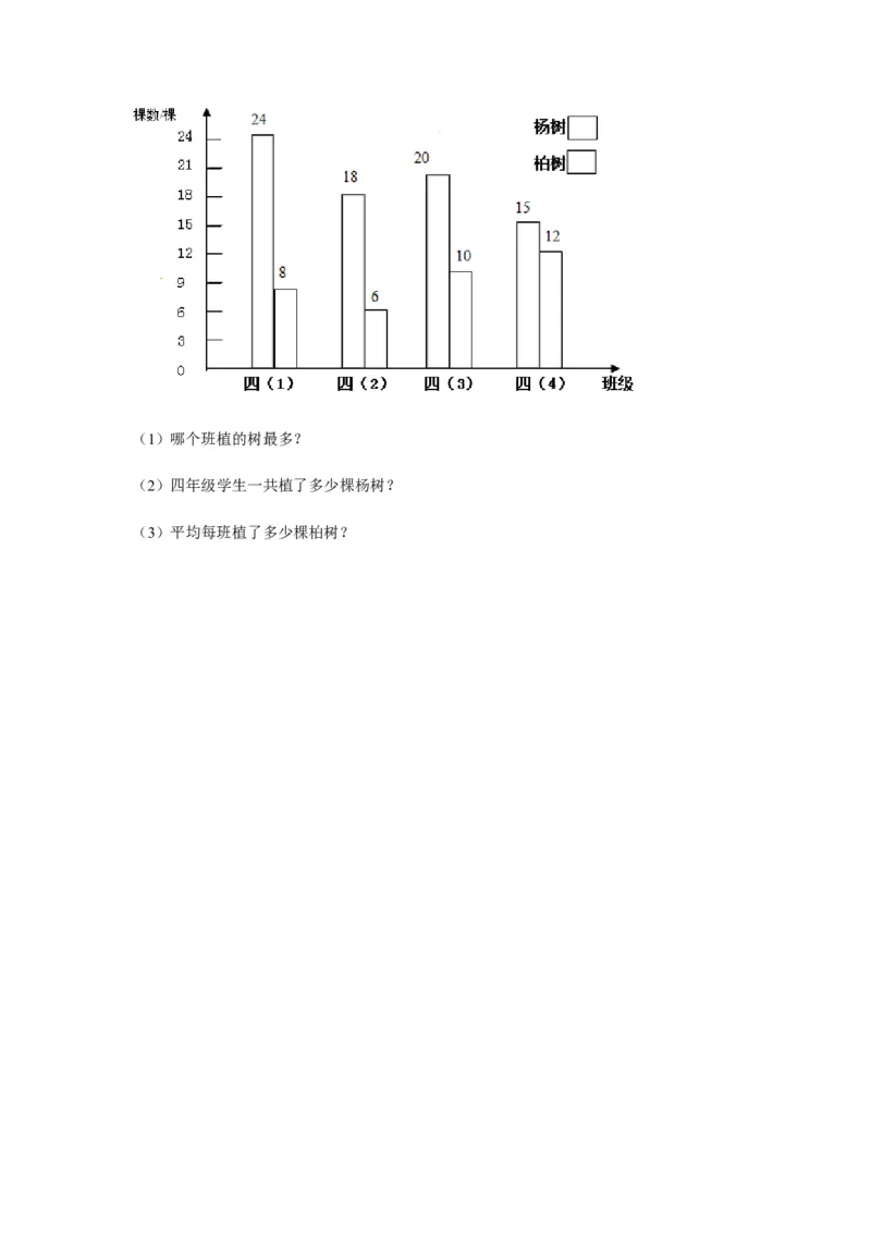 分层训练四年级下册数学单元测试-第八单元统计（基础卷）人教版（含答案）_2026春人教版数学四年级下册_四下人教数学_四年级下册_单元测试_分层测试卷