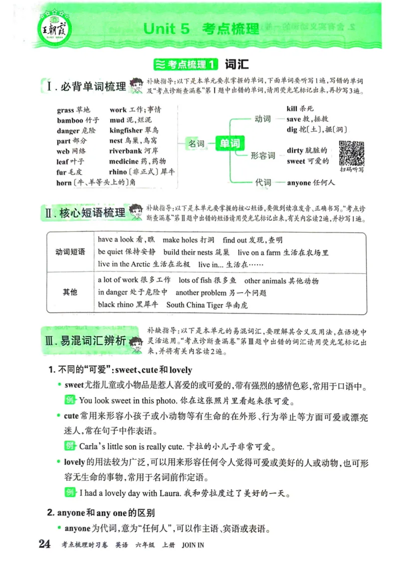 剑桥版英语六年级上册《考点梳理补缺手册》（24秋）_26春四年级上下册人教版_四上英语合集人教版PEP英语四年级上册新教材（教学视频+课件+动画+音频+练习+教案）_17练习资料