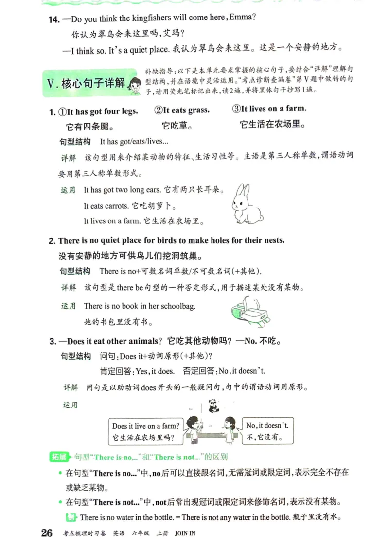 剑桥版英语六年级上册《考点梳理补缺手册》（24秋）_26春四年级上下册人教版_四上英语合集人教版PEP英语四年级上册新教材（教学视频+课件+动画+音频+练习+教案）_17练习资料