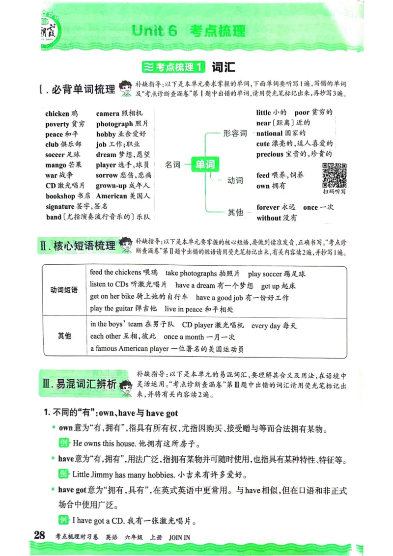 剑桥版英语六年级上册《考点梳理补缺手册》（24秋）_26春四年级上下册人教版_四上英语合集人教版PEP英语四年级上册新教材（教学视频+课件+动画+音频+练习+教案）_17练习资料