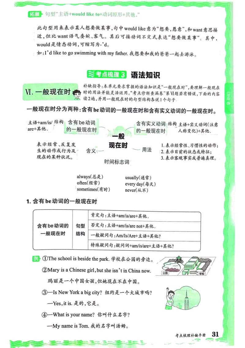 剑桥版英语六年级上册《考点梳理补缺手册》（24秋）_26春四年级上下册人教版_四上英语合集人教版PEP英语四年级上册新教材（教学视频+课件+动画+音频+练习+教案）_17练习资料