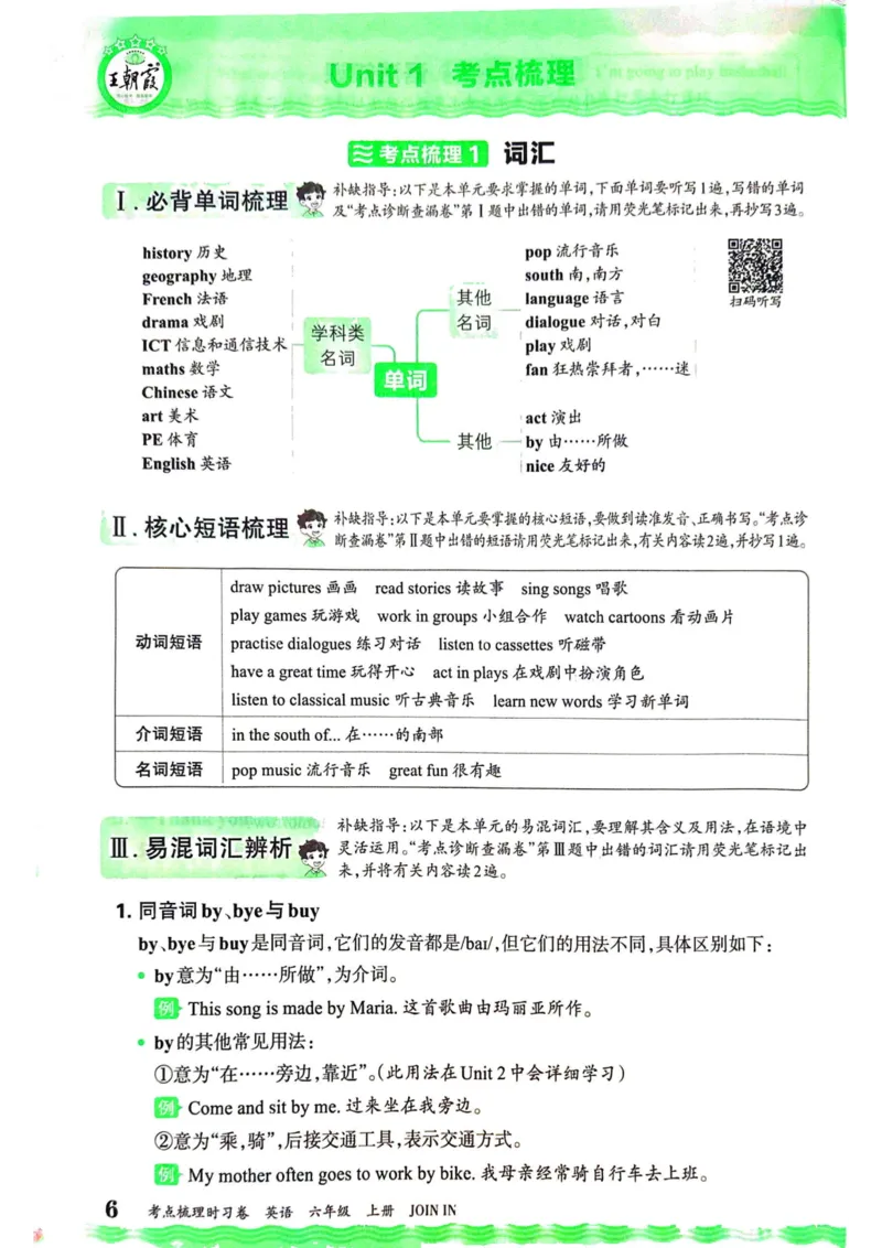 剑桥版英语六年级上册《考点梳理补缺手册》（24秋）_26春四年级上下册人教版_四上英语合集人教版PEP英语四年级上册新教材（教学视频+课件+动画+音频+练习+教案）_17练习资料