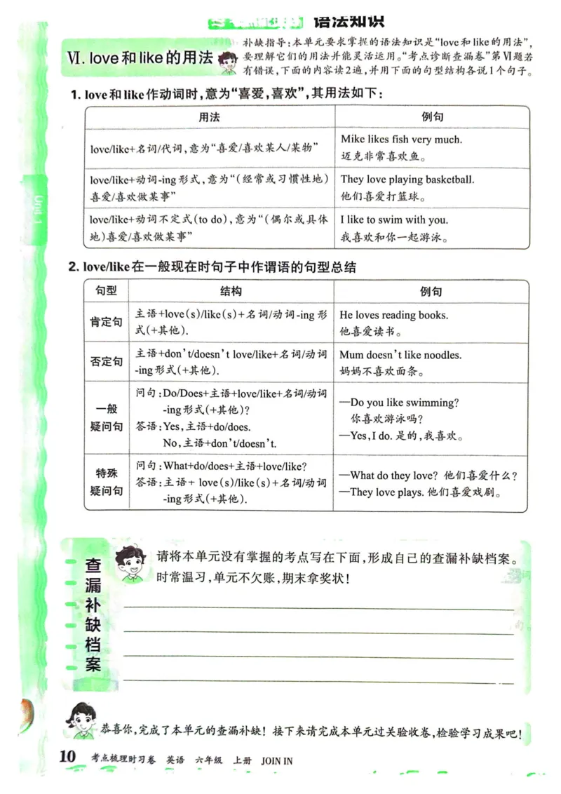 剑桥版英语六年级上册《考点梳理补缺手册》（24秋）_26春四年级上下册人教版_四上英语合集人教版PEP英语四年级上册新教材（教学视频+课件+动画+音频+练习+教案）_17练习资料